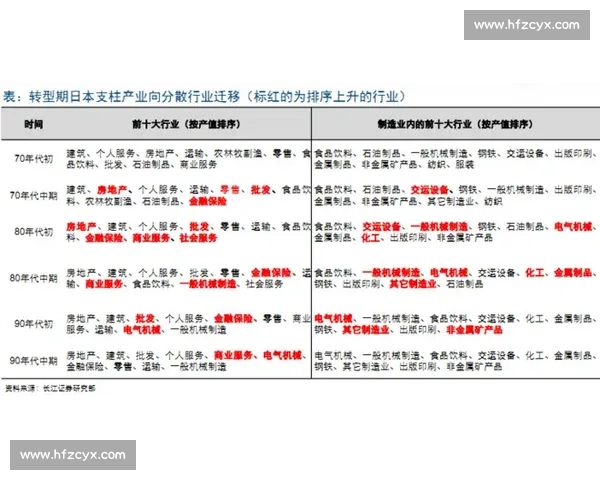 18vs29时代对决下的青年成长与社会选择博弈路径新视角